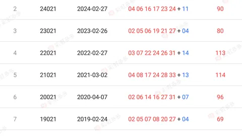 【揭秘】26042期排三号码大预测，万能组选攻略，携手共探中奖秘籍！