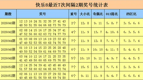 26054期排列5糖糖爸质合分析推荐号码