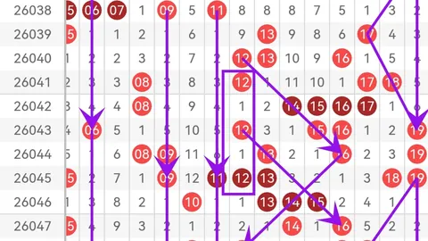 双色球26024期专家推荐复式82，质合分析精选