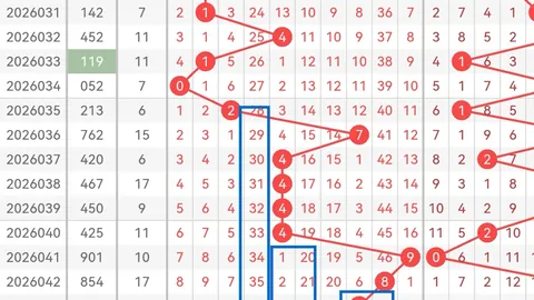 [镜湖月独门秘籍]彩票3D第26期021期必中全包攻略：揭秘23469黄金组合！