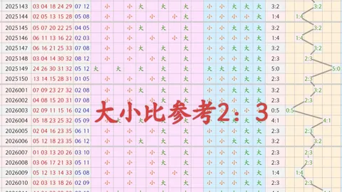 2026060期福彩3D专家质合推荐前区十码