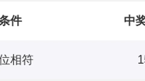第2026060期 大乐透2026060期专家质合分析推荐前