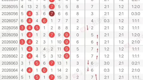 26082期排列3专家推荐：生活记录者一号号码走势解析