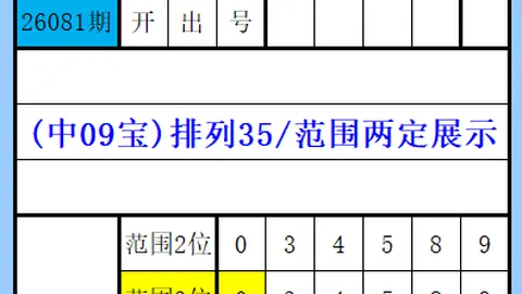 双色球2026021期专家推荐：大乐透龙头凤尾19 27质合