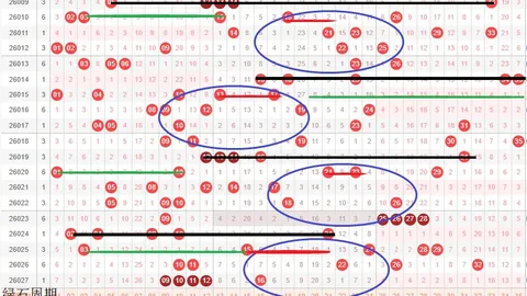 福彩3D第2026067期专家质合推荐分析