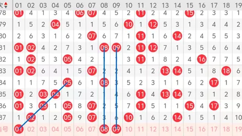26025期七星彩鲤鱼号码专家质合推荐