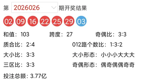 大乐透期号专家质合分析推荐：前区十码及个位定胆杀号01345
