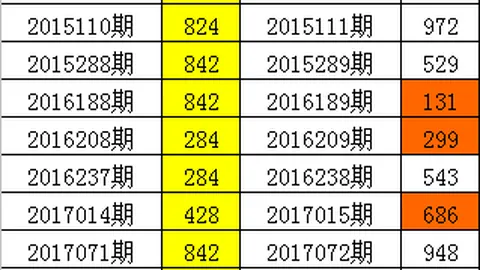 26026期双色球专家推荐质合分析前区十码