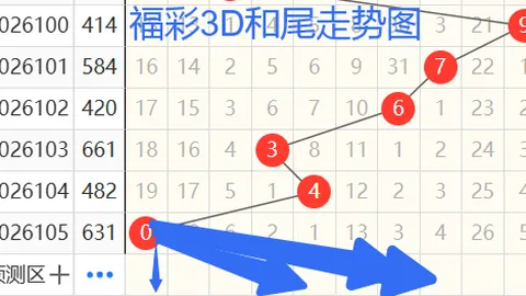 九哥大乐透26098期质合分析：专家推荐前区十码