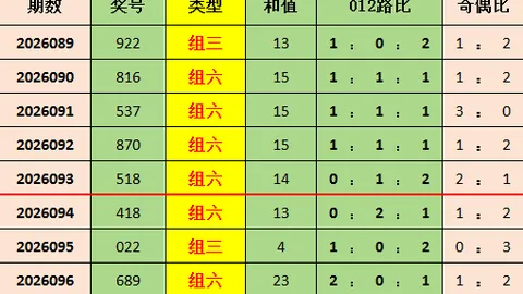 福彩3D26106期藏机图解析：一图解胆推荐