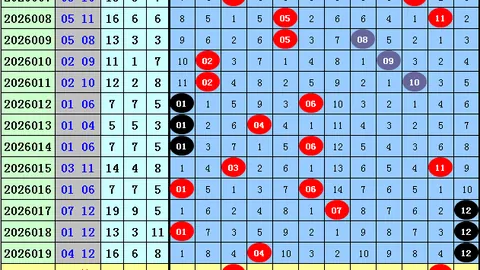2026104期福彩3D琰龙试机号字谜分析