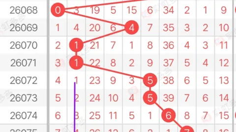 【揭秘彩运】3D第033期独家胆码预测：精准杀号25，赢取大奖不是梦！