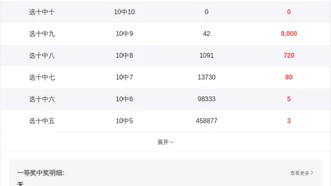 2026054期排列三专家推荐：概率公式组选杀号定胆攻略