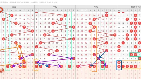 排列三058期专家质合分析推荐，投注心得总结