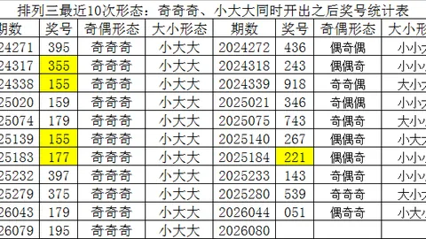 【绝技揭秘】双色球2026014期解析：独家杀三蓝攻略，错过必遗憾！