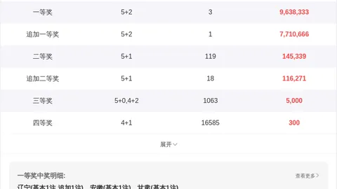 夏姐排列三第2026086期推荐：号码7精选，两码关注47