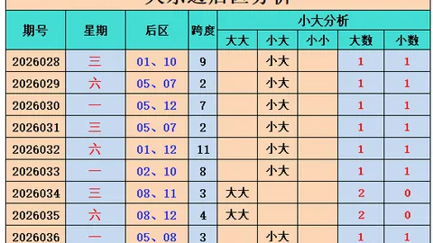 大发彩票快三