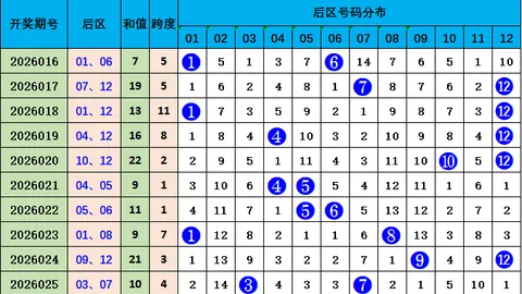 大发彩票快三