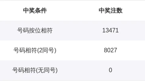大发彩票快三