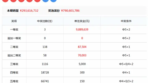 大发彩票快三