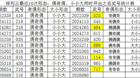 大发彩票快三