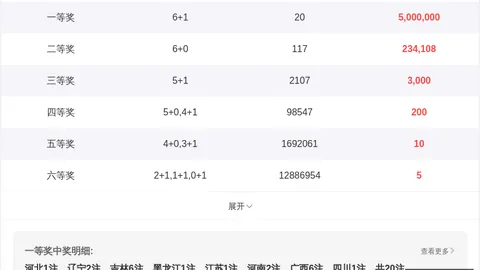 大发彩票快三