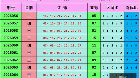 大发彩票快三
