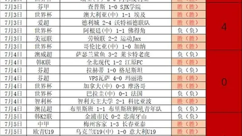 大发彩票快三